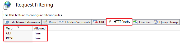 Request Filtering HTTP Verbs Allowed